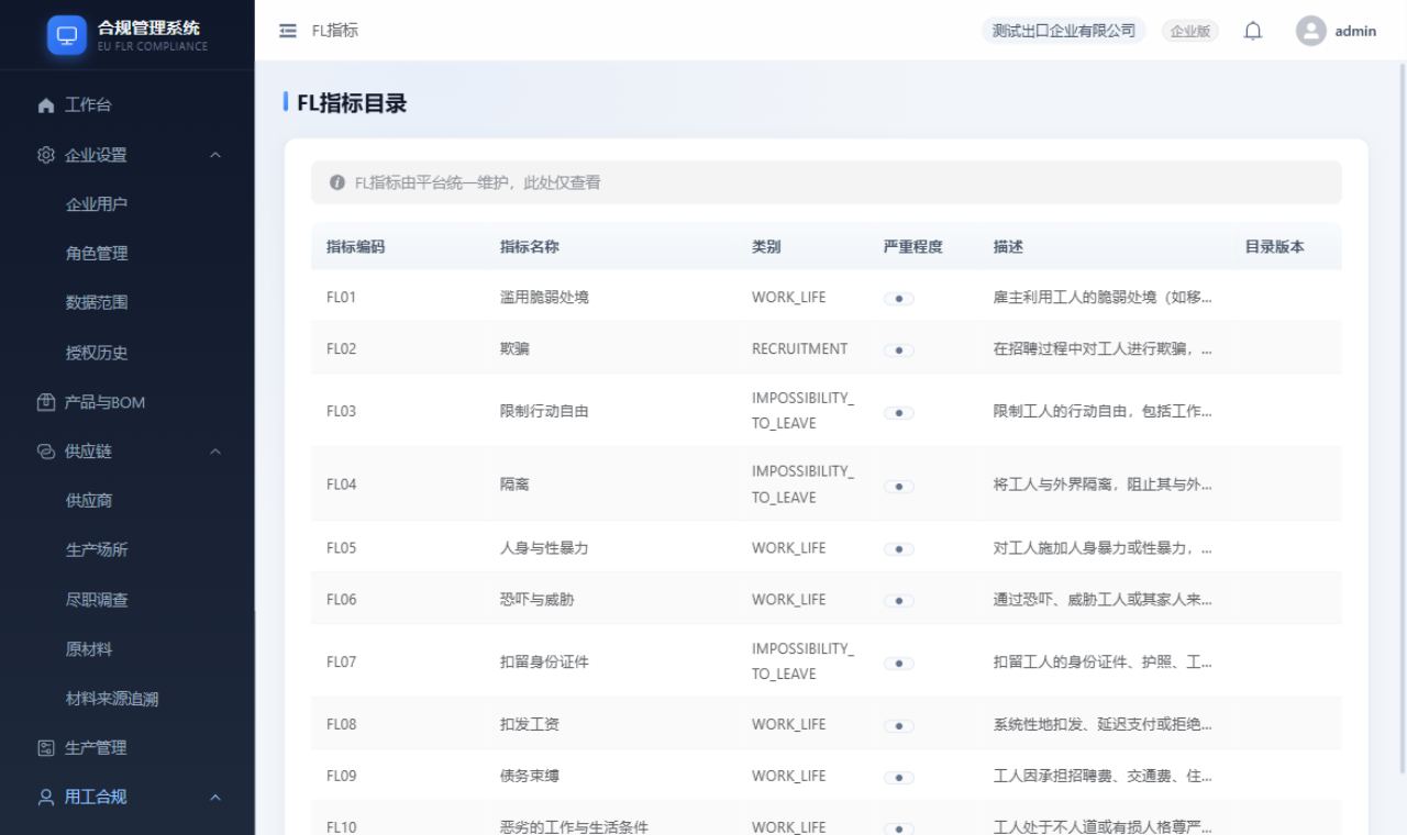 用工合规管理
