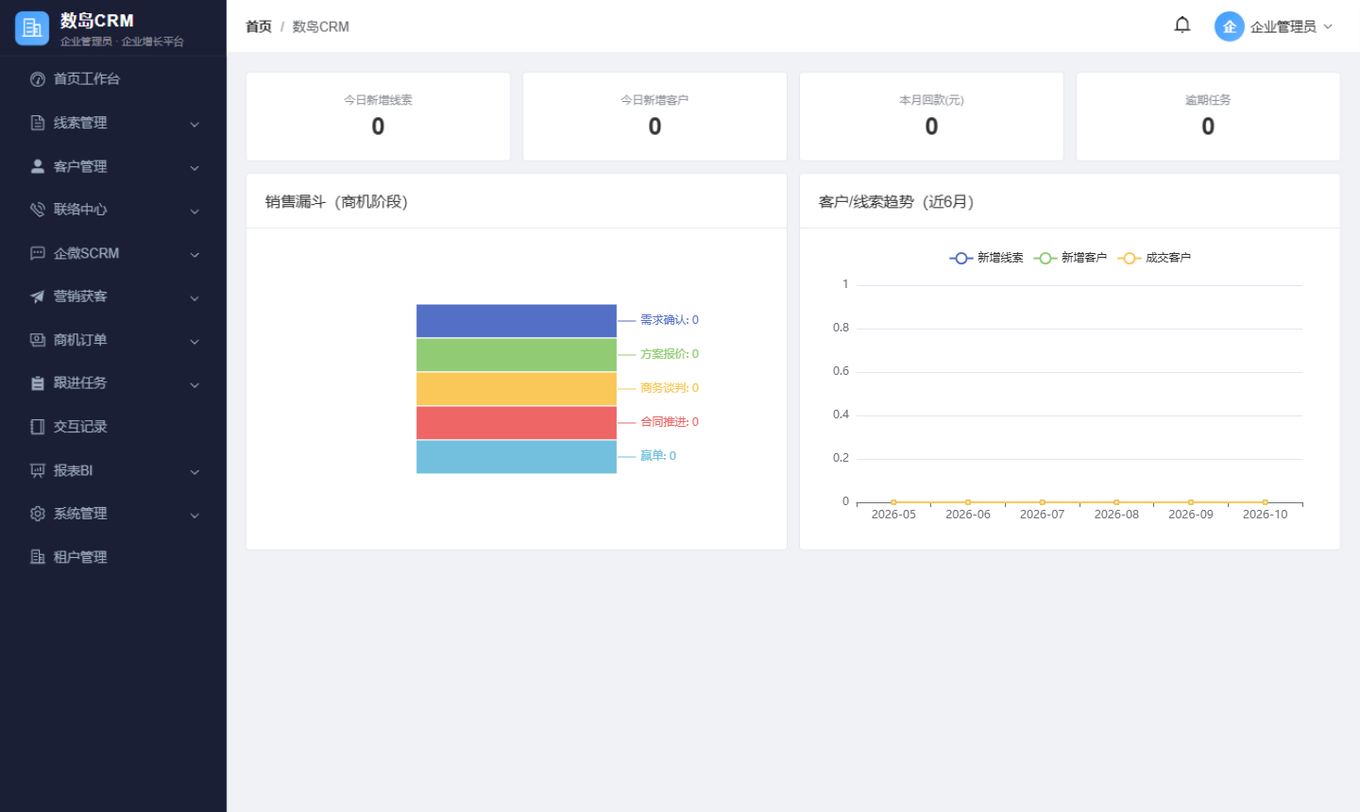 报表 BI 工作台