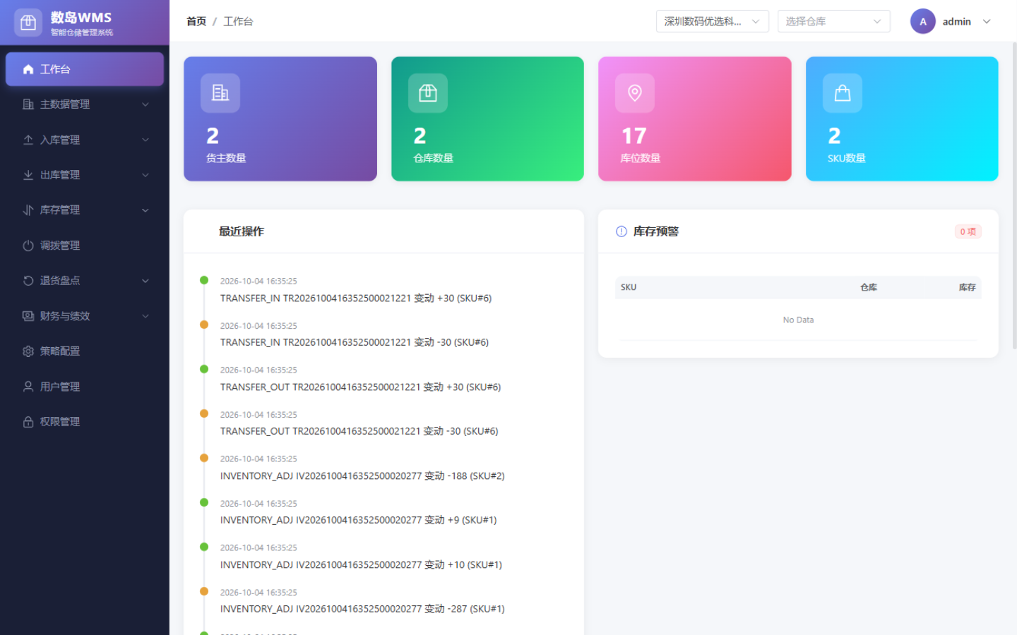 仓储运营工作台