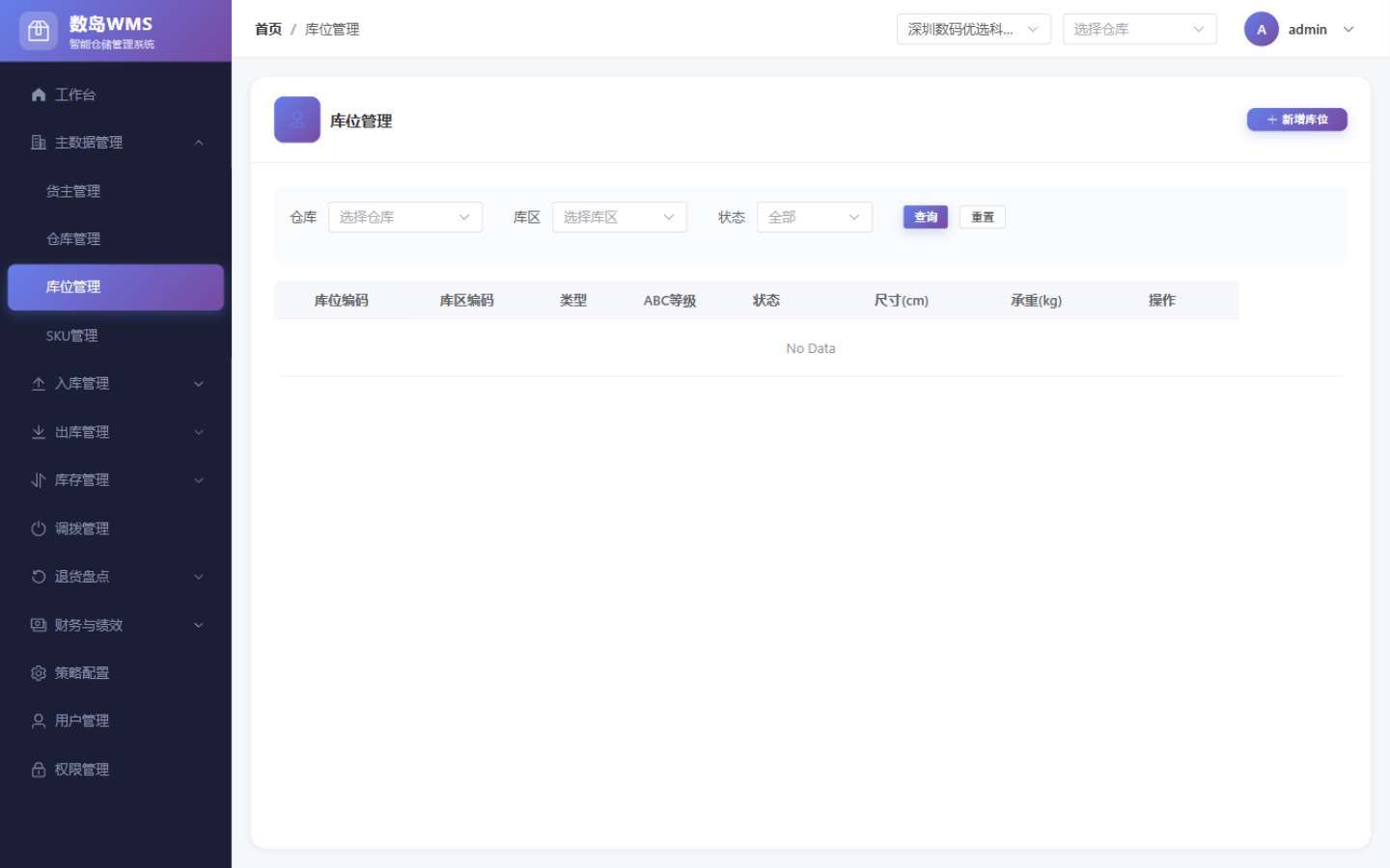库位管理